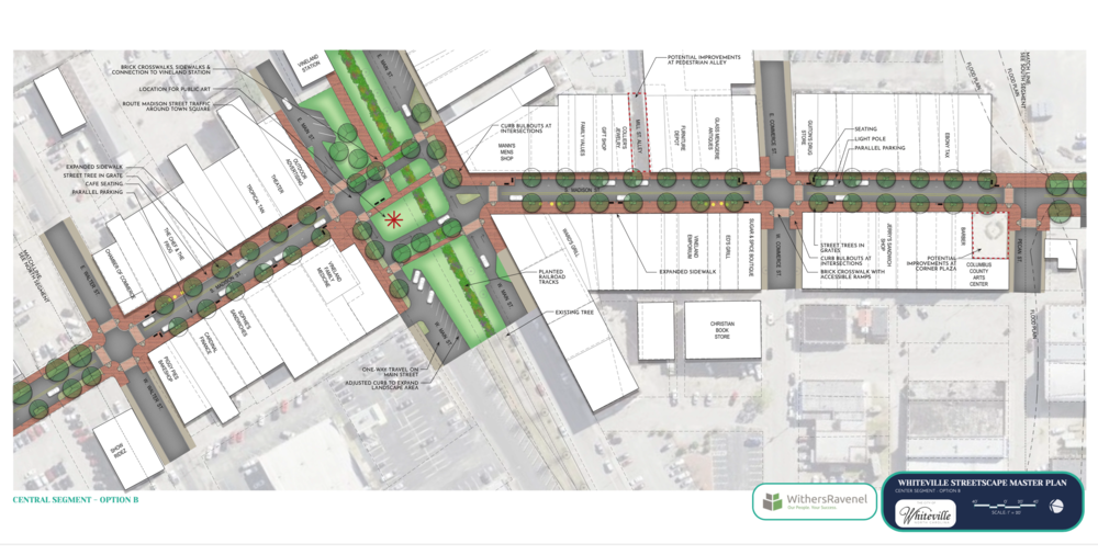 Central Segment Option B